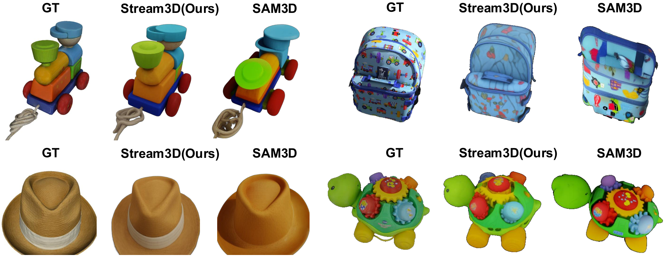 Stream3D teaser: streaming 3D generation with constant memory